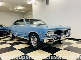 Image result for Mist Blue 1966 Chevelle