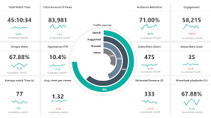 excel dashboard school template templates free social media to jpg converter download