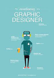 21 Tips To Become A Successful Graphic Designer | Cj Flynn
