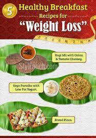 Pin On Indian Breakfast High Protein