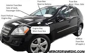 Fuses W164 M Class 2006 2011 Diagram Box Location Ml320