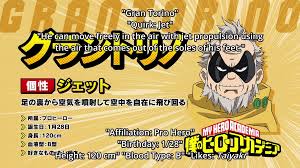 See more ideas about my hero, my hero academia, hero. Gundham Tanaka Mha Quirk Gunpla Gundam