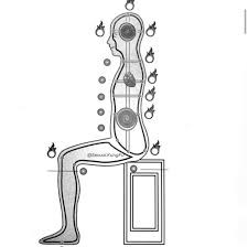 Everything that's happening in our body is just a bunch of vibrations that just so happened to resonate with each other. Semen Retention And Edging