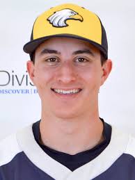 2018 Baseball Roster