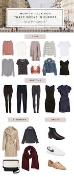 How To Pack For Three Weeks In Europe In A Backpack Jamie Kamber European Travel Outfit Europe Outfits Europe Travel Outfits