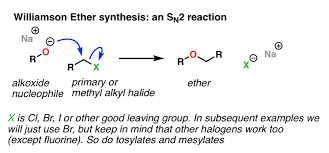 Williamson ether synthesis of phenacetin mechanism. Williamson Ether Synthesis Planning Master Organic Chemistry