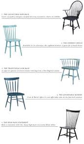 Design Icon The Windsor Chair Windsor Chair Windsor Dining Chairs Dining Room Chairs