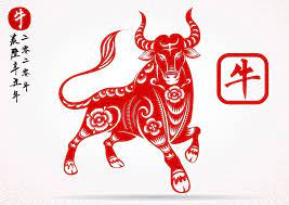 Year Of The Ox 2021 Images And Wallpaper Chinese Zodiac Signs Year Of The Ox 2021 Year Of The Ox