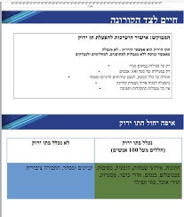 Check spelling or type a new query. H2vhy8apg4yiqm