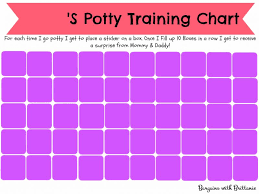 Free Printable Potty Training Charts