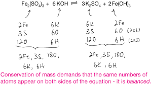 We did not find results for: How To Find The Coefficient In A Chemical Equation