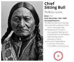 Steven Borcherding's Instagram, Twitter & Facebook