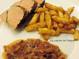 Epingle Sur Cuisine