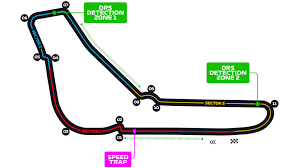 In addition to the monza, gm cranked out 524,000 pontiac sunbirds, 144,000 buick skyhawks, and 125,000 oldsmobile starfires. Italian Grand Prix F1 Race Autodromo Nazionale Monza Formula 1