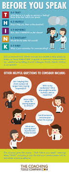 Think Acronym For Kinder And More Effective Communications Infographic The Launchpad The Coaching Tools Company Blog Interpersonal Communication Effective Communication Workplace Communication