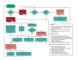 Elite Dangerous - How To Make Money | Eurogamer.Net