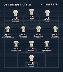 Danmark møder belgien til em i fodbold. Belgien Em 2021 Analyse Af Trup Odds Kampe Og Profiler