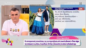 Λενα δροσακη / λένα δροσάκη: Lena Drosakh Ale3andros Mpoyrdoymhs Miloyn Gia Th Se3oyalikh Parenoxlhsh Apo Gnwsto H8opoio E8nos