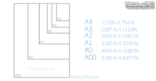 أحجام الصور و التصاميم Craft Room Chart Design