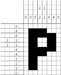 Nonograms appeared in japan at the end of the last century, the author of the puzzle is still undetermined, although two contenders are known. Github Seansxiao Nonogram Solver 15 418 Final Project Parallel Nonogram Solver