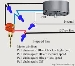 Diagrams for bathroom exhaust fans and timers. How To Wire 3 Speed Fan Switch Ceiling Fan Switch Ceiling Fan With Light Ceiling Fan Wiring