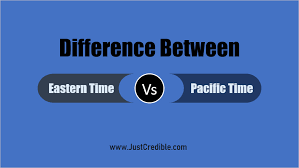 Difference Between Eastern Time And Pacific Time Pacific International Date Line Western Region