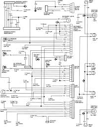 The 1966 chevrolet truck fuse box diagram can be obtained from most chevrolet dealerships. 1985 Gmc Sierra Wiring Diagram Type Diagrams Productive