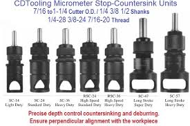 micrometer stop countersink units for