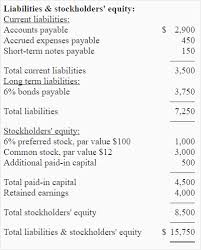 Debt ratio is a solvency ratio that measures a firm's total liabilities as a percentage of its total assets. Debt To Equity Ratio Explanation Formula Example And Interpretation Accounting For Management