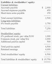 Here's what dscr is and how it works. What Is The Debt To Total Assets Ratio Online Accounting