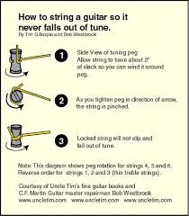 To fix this, i showed her this old trick. Changing Strings Ultimate Guitar