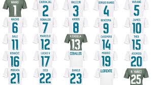 The number seven shirt holds a special place in real madrid's history, more so than any. Real Madrid Run Out Of Shirt Numbers For Big Name Signings Marca In English