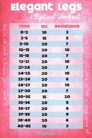 Elegant Legs Elliptical Workout More Winners Elliptical Workout Hiit Elliptical Workout Eliptical Workout