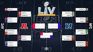 This weekend's games on saturday, january 9th and sunday, january 10th kick off the first ever wild card round featuring three matchups per conference as the nfl has expanded to 14 playoff teams for the. Nfl Playoff Bracket 2021 Full Schedule Tv Channels Scores For Afc Nfc Games Sporting News