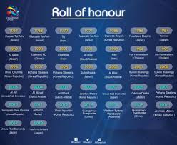 Latest news, fixtures & results, tables, teams, top scorer. List Of Afc Asian Champions League Winners Soccer