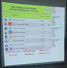 Iebc suspends vote tallying in a video circulating online, kariri is seen protesting the results which placed njuguna in the lead with 21,606 votes. Amb2ebzrmuqtqm