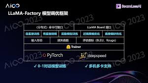 PowerPoint 演示文稿