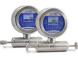 Save on flow meter at grainger®. Es Flow Ultraschall Durchflussmesser Und Durchflussregler Bronkhorst