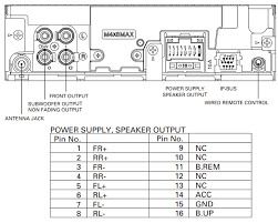 Most aftermarket cd players have the following wiring diagrams (+)red. Vb 7711 Car Stereo Wiring Diagram On Pioneer Deh X6700bt Wiring Diagram Download Diagram