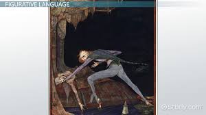 Chances are good that you hear cliched similes every day. Figurative Language In The Tell Tale Heart Video Lesson Transcript Study Com