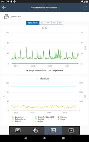 Monitor the vmware vsphere vms you . Vsphere Mobile Client Aplicaciones En Google Play