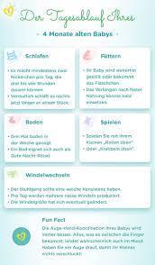 Baby 4 Monat Entwicklung Gewicht Schlafen Pampers