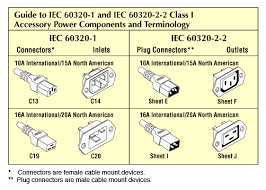 Iec Power Connector Chart Gbpusdchart Com