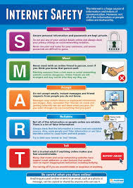 Internet Safety Technology And Computing Posters Gloss Paper Measuring 33 X 23 5 Ict Charts For The Classroom Education Charts By Daydream