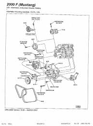 This is a 2001 ford escape,you didnt list the engine but since your looking for # 5 sparkplug its got to be a v6 engine 3.0, heres a diagram to show you where all the cylinders are,sparkplugs go with cylinders, so your looking for plug 5 thats in cylinder 5,hope this helps. 1999 F250 Engine Diagram Wiring Diagram Structure Setup Structure Setup Salatinosimone It