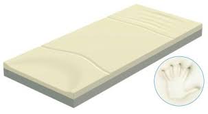 Sie erhalten jede matratze in zahlreichen größen. Adl Antidekubitusmatratze Multi Support Masse 198 X 90 X 14 Cm Matratzen Krankenbetten