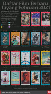 We did not find results for: Infografis Daftar Film Terbaru Tayang Februari 2021