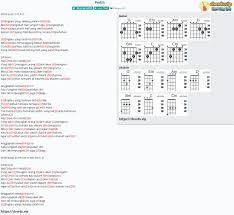Minggu, 23 februari 2020 20:43. Chord Pedih Last Child Tab Song Lyric Sheet Guitar Ukulele Chords Vip