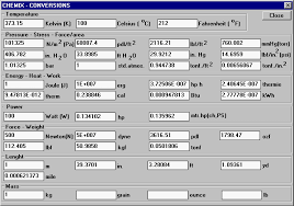 Unit Conversion Conversion Calculator Unit Converter