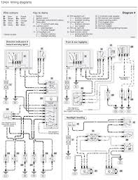 System wiring diagrams article text. 2001 Vw Passat Wiring Diagrams Wiring Diagram Schema Path Pleasant Path Pleasant Dragomarino It